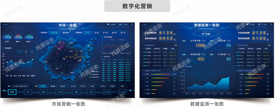 產(chǎn)供銷(xiāo)一體化綜合解決方案種賣(mài)一體